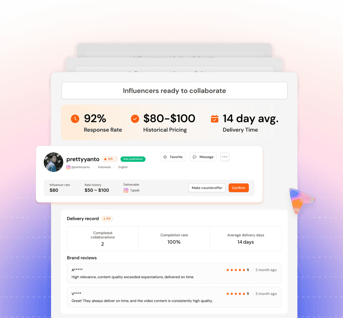 Our Features Post