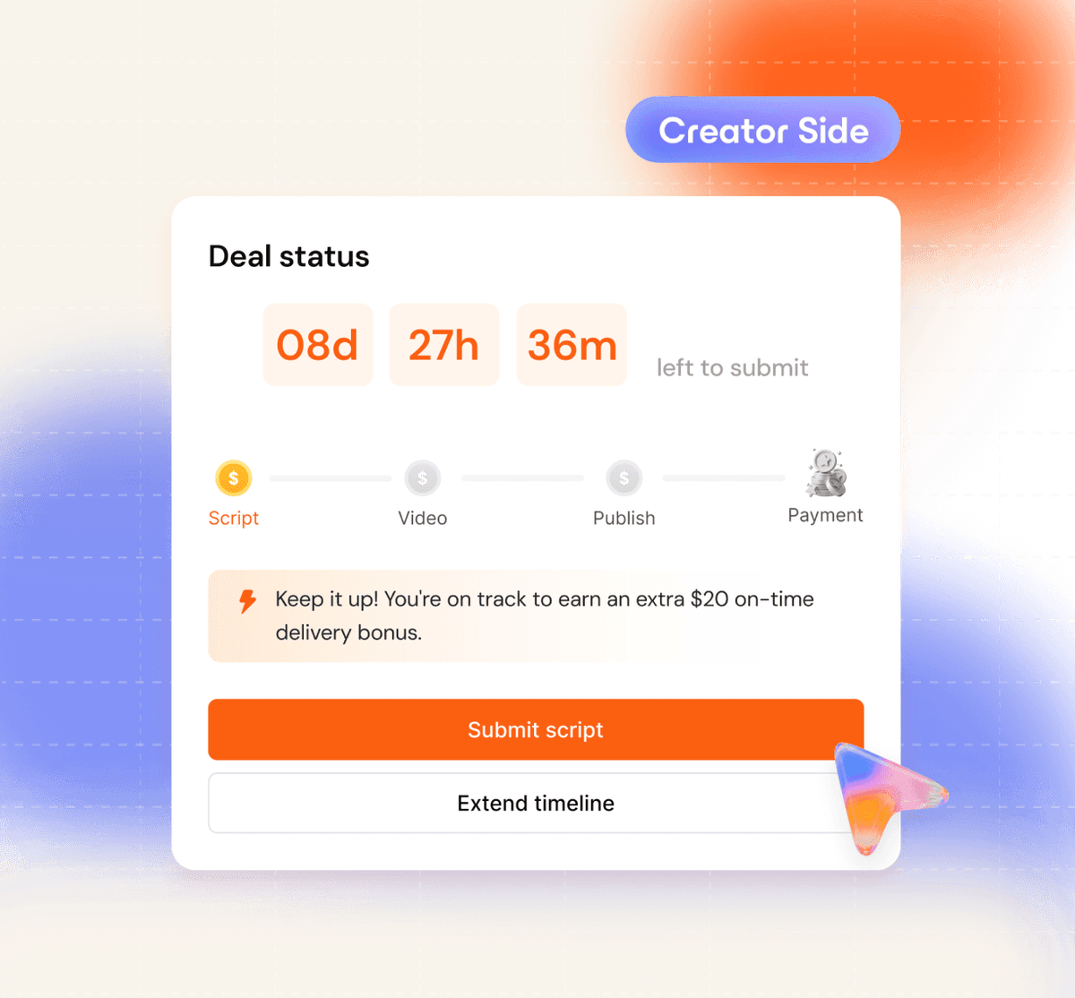 Our Features Post